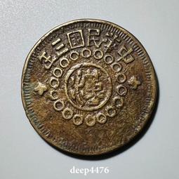 甘肅平市官錢局5角5321 歷史價格詳細信息