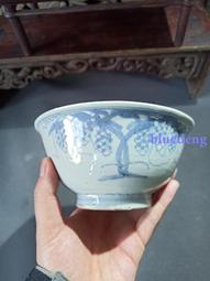 【全品！全品！】【晚清民國】地方窯口 青花手繪 賞盤 -15250 歷史價格詳細信息