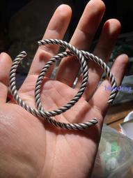 清代錯銀青銅香爐，東西漂亮，歡迎交流。5494 歷史價格詳細信息