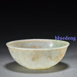 大蘭竹 萊州 掖縣 兆志筆莊 心正牌      邵芝巖，#周虎臣，李鼎和，#王一品，#老雙羊，#毛春塘，#楊-4671 歷史價格詳細信息