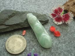 S21915 Name Badge Holders 歷史價格詳細信息