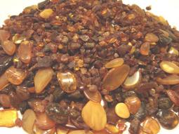 波羅葛各式敬果盤-滿599免運 歷史價格詳細信息