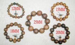 18mm 佛珠 51顆 歷史價格詳細信息