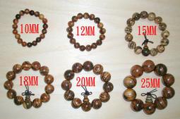 ☆【台灣藝術畫廊】㊣全新工廠直營製造掛勾/掛鉤/掛圖器/掛畫器專賣店(彩金色鐵製大S型)ylc449 歷史價格詳細信息