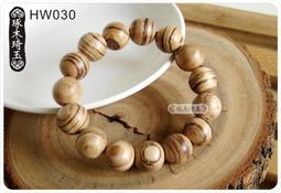 HI030 鋁門後鈕（有溝 咖啡/鐵灰砂/牙白/香檳）一組兩入附螺絲 插心後鈕 旗型鉸鏈 歷史價格詳細信息