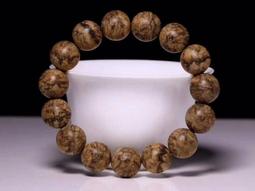 柬埔寨20元 歷史價格詳細信息