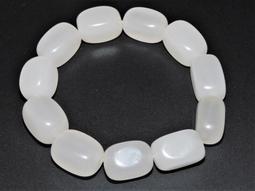 戈壁料天然駱駝15051 歷史價格詳細信息