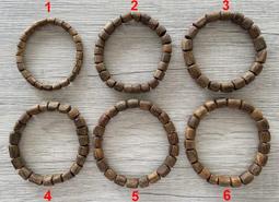 水沉香【周錦香】金三角奇楠種 沉水 雕件~菩薩 約4.66g【入水即沉】(沉香 佛像 佛牌 吊飾 吊墜) 歷史價格詳細信息