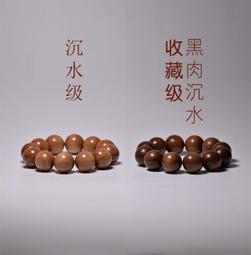 【佛珠】老山檀手串 印度黑肉沈水檀香木老料108顆佛珠項鏈男女老山檀手鏈  露天拍賣 歷史價格詳細信息