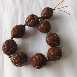 [六順民藝]西藏銅雕(NO.3) 歷史價格詳細信息