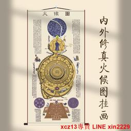 熱銷☆言語治療學（言語障礙評估和治療） - 黃昭鳴，朱群怡，盧紅雲 2017-07-01 華東師範 歷史價格詳細信息