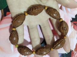 核雕生命之源橄欖核手串男士九陰一陽精雕桃核文玩生命之門手把件 歷史價格詳細信息