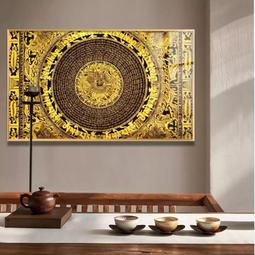 藏式民族風唐卡守護神六字真言五色繩手鍊掛飾十二生肖本命年化解手繩旺運吉祥物開運辟邪招財手工編織五色棉線繩手鍊掛飾L281 歷史價格詳細信息