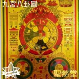 GI001 不鏽鋼網剪刀 紗網剪刀 修剪紗窗剪刀 不銹鋼網剪刀（200mm可水洗）多功能剪刀 高級剪刀 歷史價格詳細信息