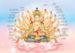 佛畫佛像唐卡 彌勒菩薩畫像 彌勒佛佛像畫 相紙塑封 結緣 藏傳密宗唐卡圖片 歷史價格詳細信息