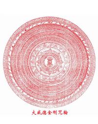 佛畫佛像唐卡 開運符金屬佛卡 張天師 平安護身符卡片 佛教金卡結緣滿58元包郵 歷史價格詳細信息