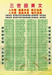 [唐古拉佛教文物] 三十七味藏藥總集香塔 歷史價格詳細信息