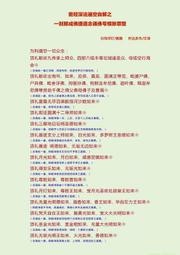 自然解脫：蓮花生大士六中有教法【金石堂】 歷史價格詳細信息