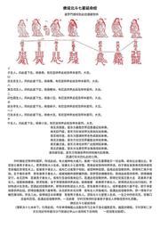 結緣水晶版畫擺臺擺件相框掛畫唐卡孔雀大明王孔雀佛母佛畫佛像華 歷史價格詳細信息