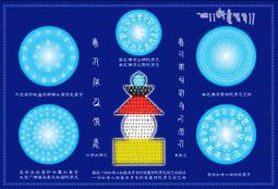 梵文咒輪佛頂尊勝陀羅尼咒圖片卡護身符經幢塔釋迦牟尼佛畫像 唐卡 佛畫 歷史價格詳細信息