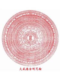 [唐古拉佛教文物]金剛雙身小唐卡 (約34x28cm) 歷史價格詳細信息