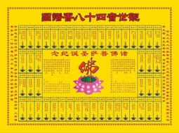 全新香水????解放橘郡 Archives 69 綺夢69/69檔案 淡香精 100ml  T包/Tester 歷史價格詳細信息