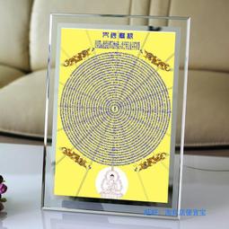楞嚴咒佛畫像 相紙打印塑封 佛像畫 咒輪經文佛堂畫相框擺臺 唐卡 佛畫 歷史價格詳細信息