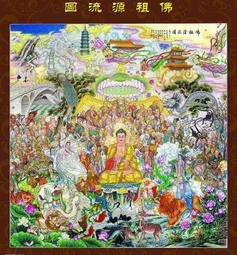 法界緣起：量子力學與金剛經 歷史價格詳細信息