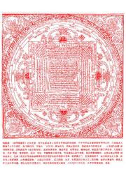 【解脫咒咒輪】鋁合金 雙面 佛卡 唐卡 經文/咒輪 [52008] 歷史價格詳細信息