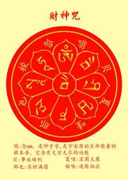 財寶天王黃財神唐卡掛畫裝飾畫供奉玄關書房中堂鎮黑財神唐卡 歷史價格詳細信息