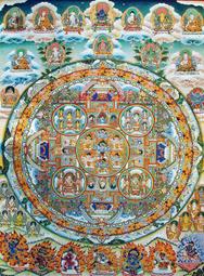 佛畫佛像唐卡 中陰文武百尊壇城畫像 藏傳 密宗 唐卡 相紙塑封 佛像畫 結緣 歷史價格詳細信息
