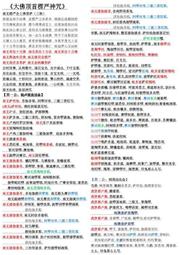 佛畫佛像唐卡 楞嚴咒大隨求多咒合一PVC卡片唐卡平安護身符佛教用品佛卡結緣 歷史價格詳細信息