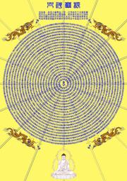 楞嚴咒佛畫像 相紙打印塑封 佛像畫  咒輪經文結緣佛堂畫 唐卡 佛畫 歷史價格詳細信息