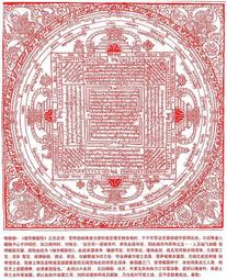 佛畫佛像唐卡 結緣極樂法會阿彌陀佛畫像清晰殊勝五明閉關佛學院觀想圖唐卡塑封 歷史價格詳細信息