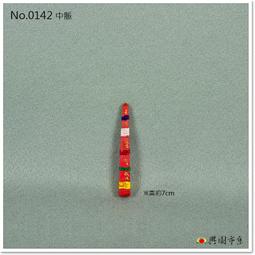 【興園市集】中脈 No.0140 歷史價格詳細信息