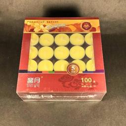 卍 HP 原廠筆電 變壓器65W 接頭是藍色 有照片 歷史價格詳細信息