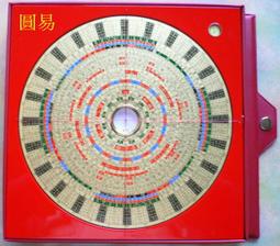 特力屋 九層料十字鎬柄 歷史價格詳細信息