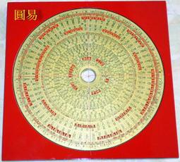 ☆〃圓易〃☆羅盤專賣~2吋彩色三元.中國結車用吊飾小羅經【風水.堪輿.地理】(台灣製造) 歷史價格詳細信息