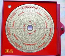 ☆〃圓易〃☆羅盤專賣~6吋2三合版面羅經【風水.堪輿.地理】(台灣製造) 歷史價格詳細信息