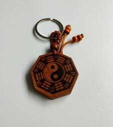 開光桃木八卦鏡大號凸鏡凹鏡子風水擺件鎮宅辟邪化煞招財開運碼 全 歷史價格詳細信息