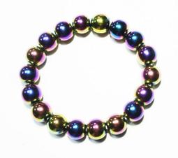 --佛寶世界--鎳萊墜飾(力泥 流鐵)-- 招財、避災 #010-4 歷史價格詳細信息