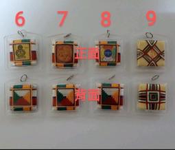 【智懋佛教文物】A1200.大型不丹蓮師杖.木雕普巴杵.蓮花生大師殊勝加持力.FOO.1200. 歷史價格詳細信息