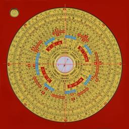 《集福延慶》研究 歷史價格詳細信息