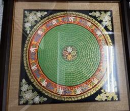 【聖慈堂】#尼泊爾#手工精製#全鎏金佛像－蓮花生大士 歷史價格詳細信息