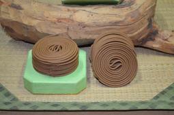 【天竺香業】好香好味道 淨香粉系列 檀香粉 印度老山頭 香友 Y1066276652 請購 歷史價格詳細信息