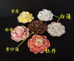 [唐古拉佛教文物批發]香道不鏽鋼平香器/平爐器/灰壓 歷史價格詳細信息