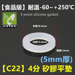 c22 三元地理陰宅造葬綜合 歷史價格詳細信息