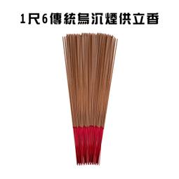 煙供修法六年 鎏金景泰藍雲頂淨爐 掐絲琺瑯 香爐 煙供爐 如懿傳 甄嬛傳 歷史價格詳細信息