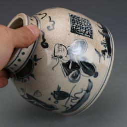 #水盂#明代文房老瓷器青花水盂水丞，文房第五寶，造型古拙樸實29571 歷史價格詳細信息