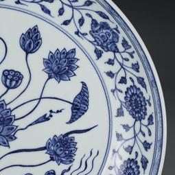 大明宣德青花人物紋碗 仿古瓷器古董古玩包老保真手工擺件 歷史價格詳細信息